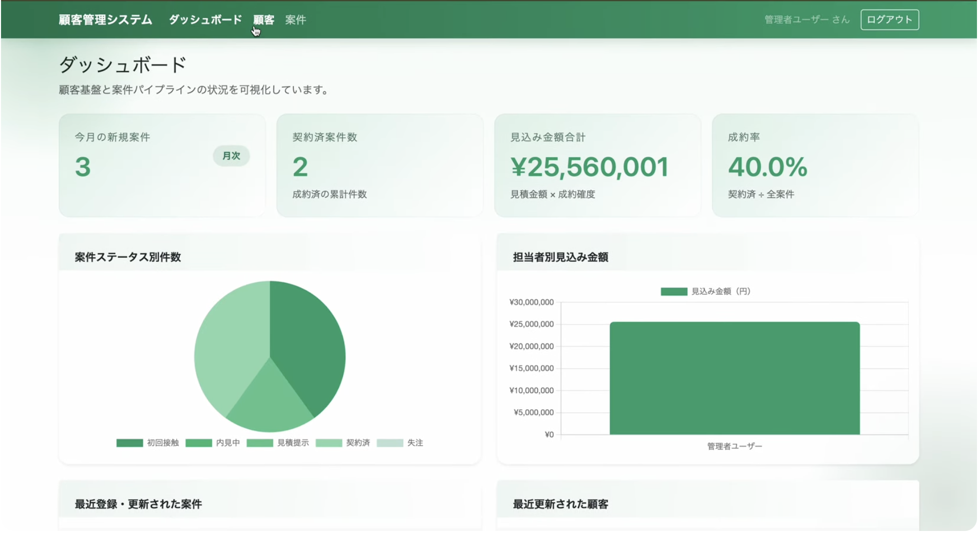 顧客管理システム